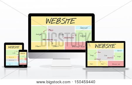 Website Content Web Design Concept