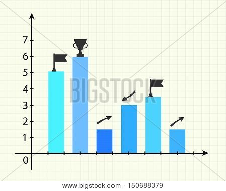 Visual representation of growth. The histogram with the best and worst rates of return. Background cell notebook
