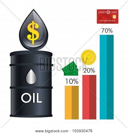 oil can and drop with financial graphic chart. petroleum price design. vector illustration
