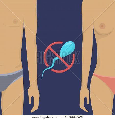 Safe Sex And Birth Control.