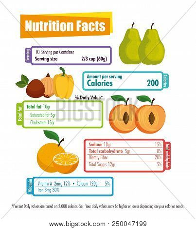 Healthy Food With Nutritional Facts Vector Illustration Design