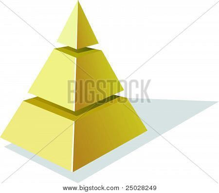 在白色背景上的金金字塔矢量图
