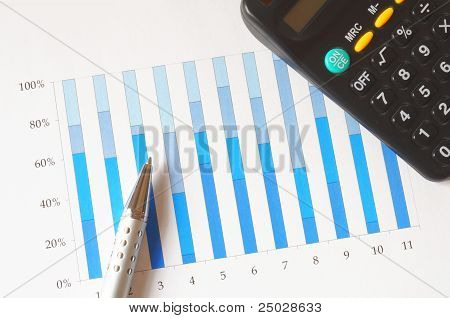 Diagramm mit Taschenrechner und Kugelschreiber