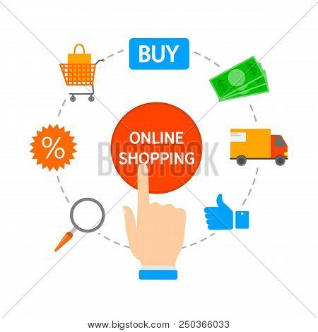 Online Shopping Concept. Buying Goods And Making Payments Online On The Web Sites Using Devices. Mod