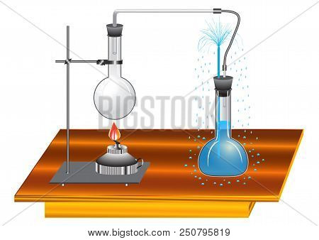 The Physical Experience Confirming That Liquids, Gases Transmit Pressure, The Air Heated In The Flas