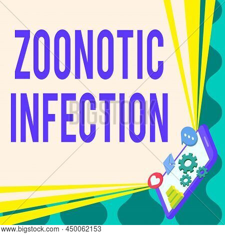 Conceptual Display Zoonotic Infection. Business Concept Zoonotic Infection Mobile Drawing Sharing Po