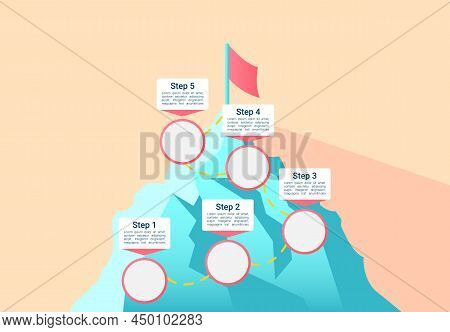Leadership Development Infographic Chart Design Template