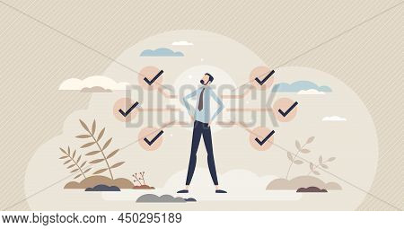 Competence And Experienced Ability To Do Performance Tiny Person Concept. Skills And Effective Attit