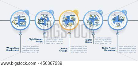 Advanced Digital Skills Circle Infographic Template. Computer Literacy. Data Visualization With 5 St