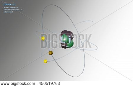 3d Illustration Of Atom Of Lithium With Core And 3 Electrons On A White Background