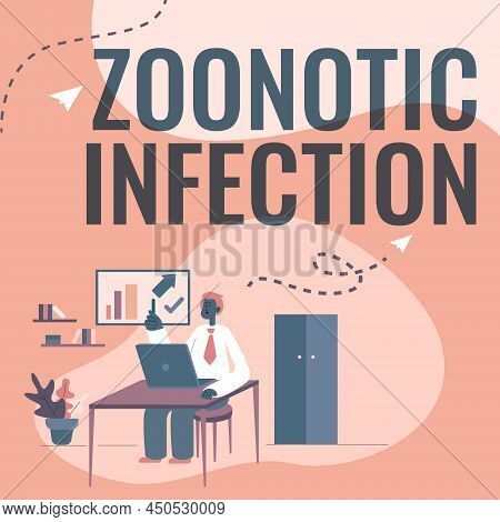 Writing Displaying Text Zoonotic Infection. Business Approach Zoonotic Infection Man Sitting On Desk
