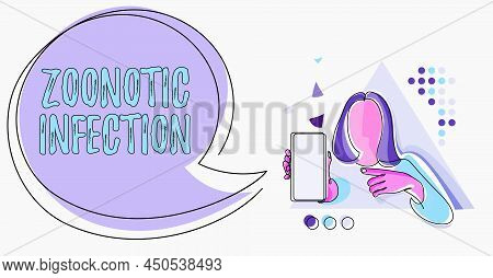 Conceptual Caption Zoonotic Infection. Business Approach Zoonotic Infection Line Drawing For Lady Ho