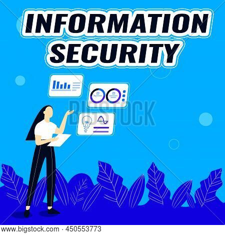 Sign Displaying Information Security. Business Approach Infosec Preventing Unauthorized Access Being