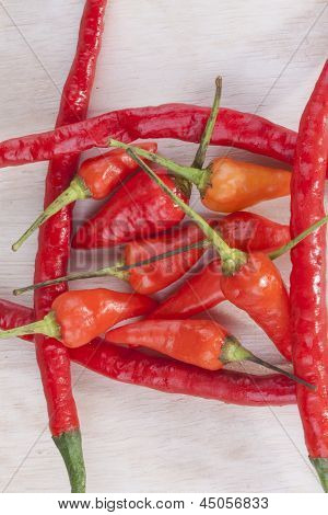 Hot Chili и Cayenne бумага