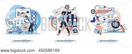 Nature Biodiversity Mother Earth, Climate Change Awareness Ecological. Climate Action, Forestation A