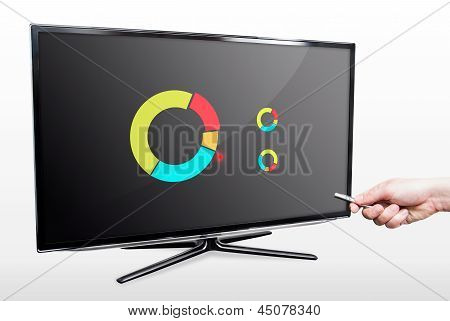 Hombre mostrando material gráfico con puntero láser en la pantalla de la Tv