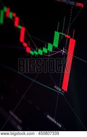 Droping Candle Stick Graph Chart Of Stock Market Investment Trading. Finance Background Data Graph.