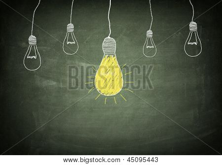 Blackboard ajatus käsite
