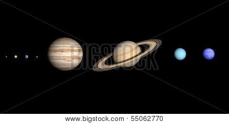 The Planets Of The Solar System Blank