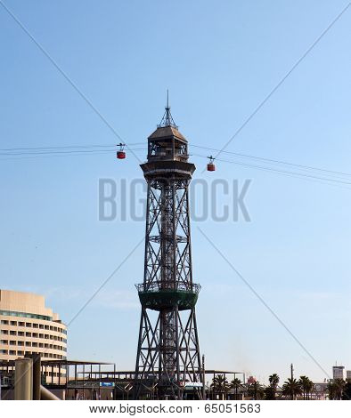 Transbordador Aeri del Port- ropeway in port Barcelona