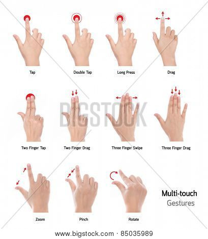 Group of Women hand use multi-touch gestures for tablets or touch screen device