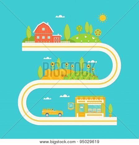 From Farm to Market. Farm, Fields, Road, Farmer's Truck and Grocery Store