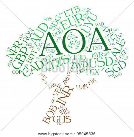 Aoa Currency Indicates Exchange Rate And Coin