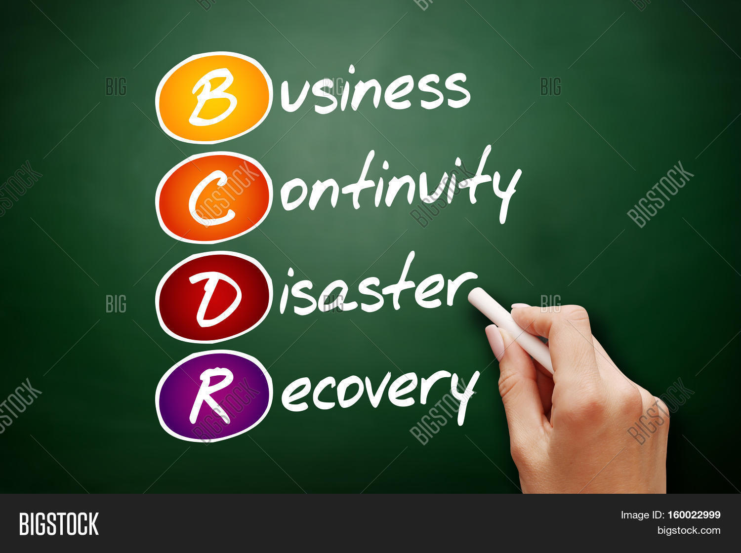 Bcdr - Business Image & Photo (Free Trial) | Bigstock