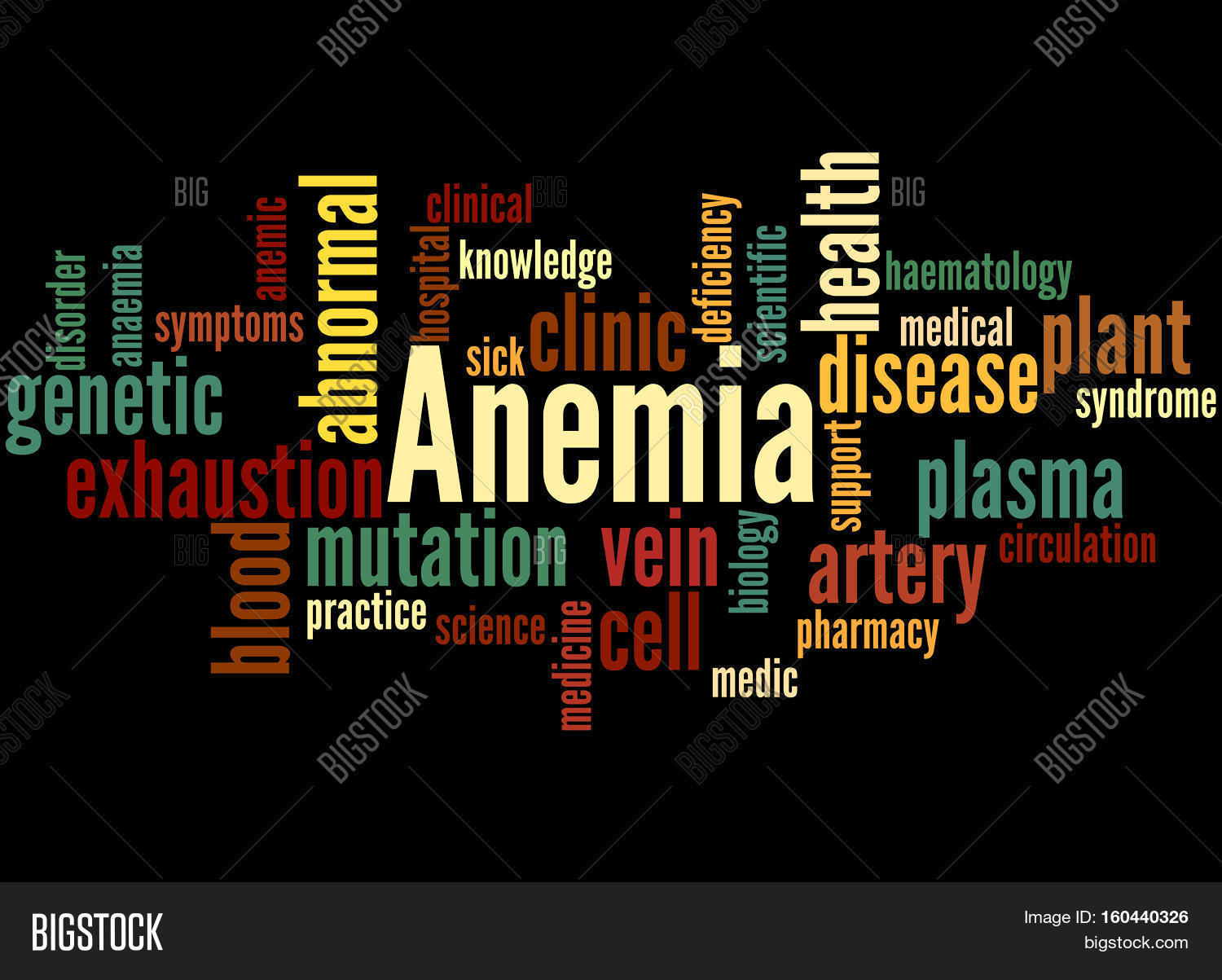 Anemia, Word Cloud Image & Photo (Free Trial) Bigstock