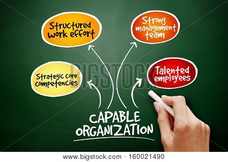 Hand Drawn Capable Organization