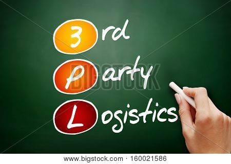 Hand Drawn 3Pl - 3Rd Party Logistics