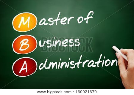 Mba - Master Of Business Administration