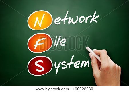 Hand Drawn Nfs Network File System