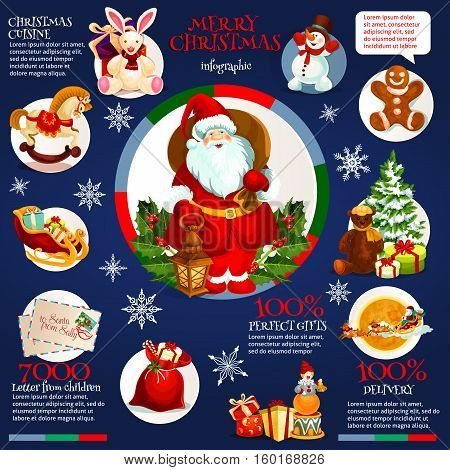 christmas informations Christmas trivia, information and fun facts about the holiday season. christmas informations Christmas trivia, information and fun facts about the holiday season.