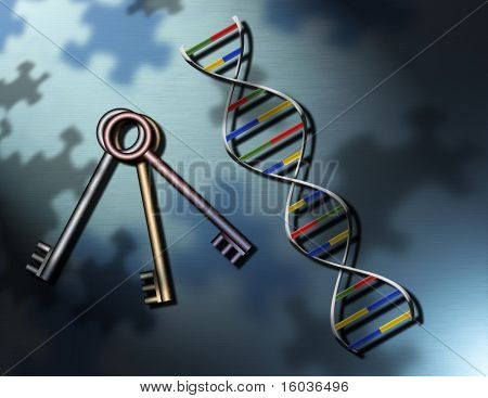 Zdziwienie kluczy życia: DNA