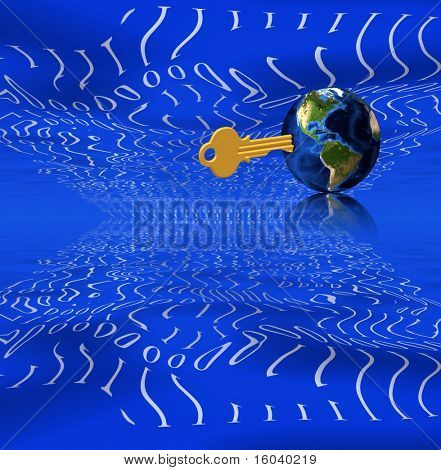 Binario, chiave e terra
