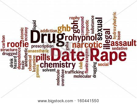 Date Rape Drug, Word Cloud Concept