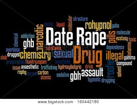Date Rape Drug, Word Cloud Concept 8