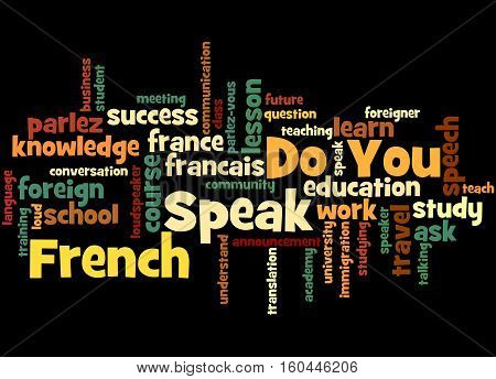 Do You Speak French, Word Cloud Concept 7