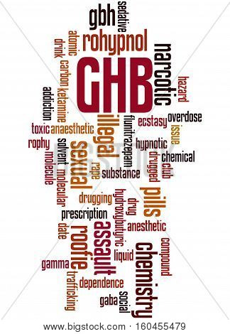 Ghb - Gamma-hydroxybutyrate, Word Cloud Concept 3