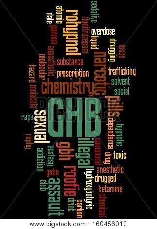 Ghb - Gamma-hydroxybutyrate, Word Cloud Concept 4