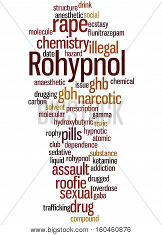 Rohypnol, Word Cloud Concept