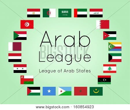 Member states of Arab League set of country flags (League of Arab States regional organization of Arab countries) vector illustration flat icons. Image for infographic design banner for summit.