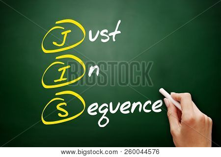 Jis - Just In Sequence Acronym, Business Concept On Blackboard