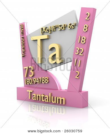 Tabla de tantalio forma periódica de elementos - V2