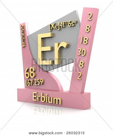 Erbio la tabla de forma periódica de elementos - V2