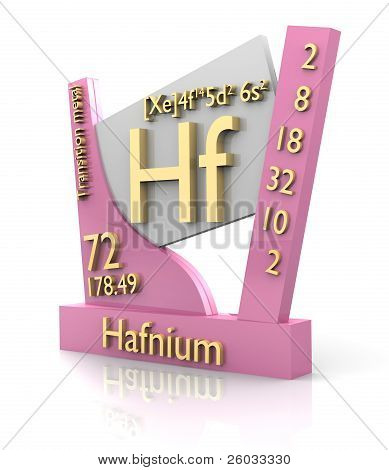 Hafn formularz układ okresowy pierwiastków - V2