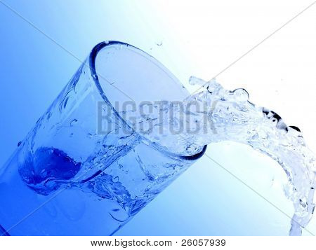  Resumen de agua splilng