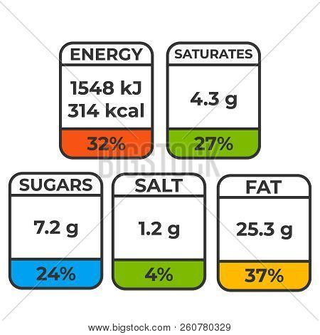Labels Calories Vector & Photo (Free Trial) | Bigstock