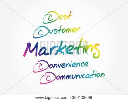 4c Marketing Model Concept, Business Diagram Concept